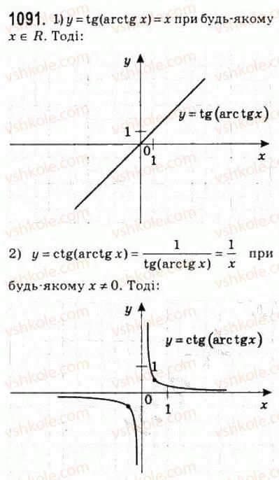 фото задание 1091 - 50. функції у = arctg х і у = arcctg х - § 5. тригонометричні рівняння і нерівності