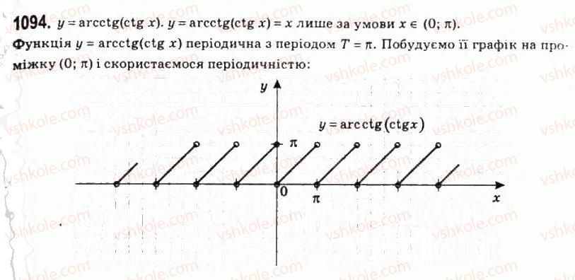 фото задание 1094 - 50. функції у = arctg х і у = arcctg х - § 5. тригонометричні рівняння і нерівності