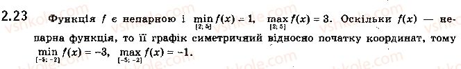 фото задание 23 - 2. функція та її властивості - § 1. повторення та розширення відомостей про множини та функції