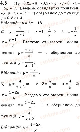 фото задание 5 - 4. обернена функція - § 1. повторення та розширення відомостей про множини та функції