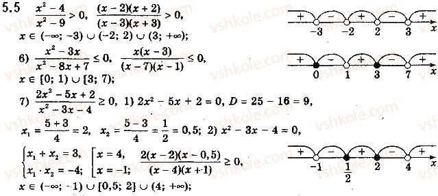 фото задание 5 - 5. метод інтервалів - § 1. повторення та розширення відомостей про множини та функції