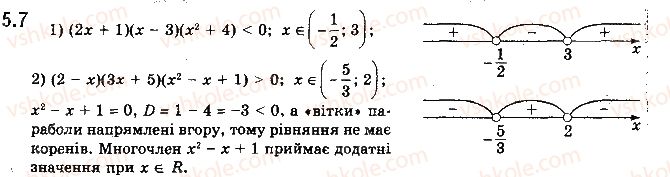 фото задание 7 - 5. метод інтервалів - § 1. повторення та розширення відомостей про множини та функції