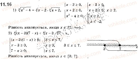фото задание 16 - 11. властивості кореня n-го степеня - § 2. степенева функція