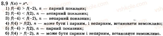 фото задание 9 - 8. степенева функція з натуральним показником - § 2. степенева функція