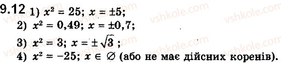фото задание 12 - 9. степенева функція із цілим показником - § 2. степенева функція