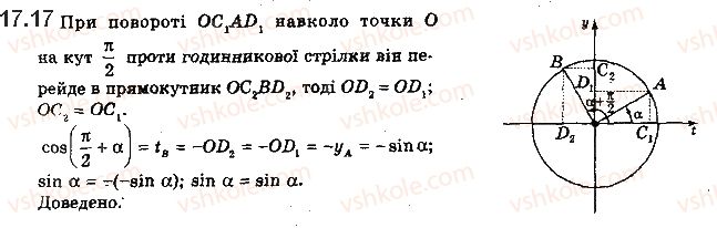фото задание 17 - 17. тригонометричні функції числового аргументу - § 3. тригонометричні функції