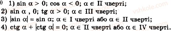 фото задание 11 - 18. знаки значень тригонометричних функцій - § 3. тригонометричні функції