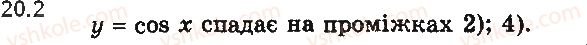 фото задание 2 - 20. властивості та графіки функцій y = sin x і y = cos x - § 3. тригонометричні функції