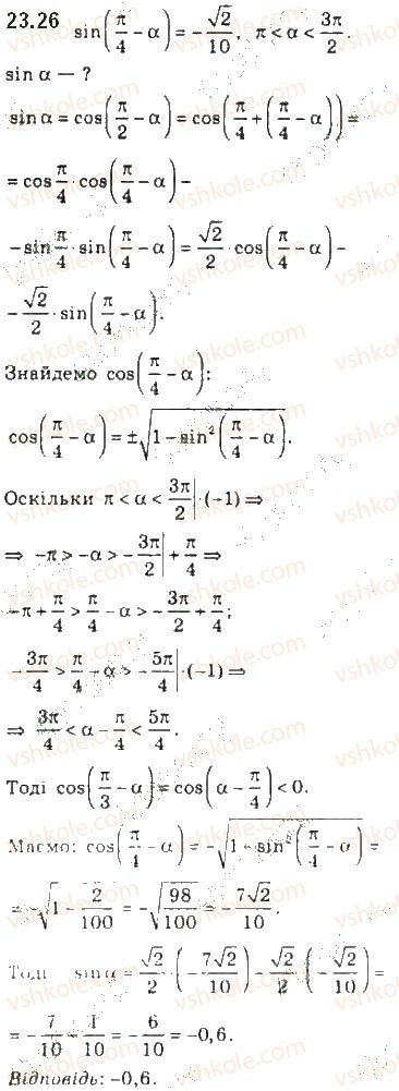 фото задание 26 - 23. формули додавання - § 3. тригонометричні функції