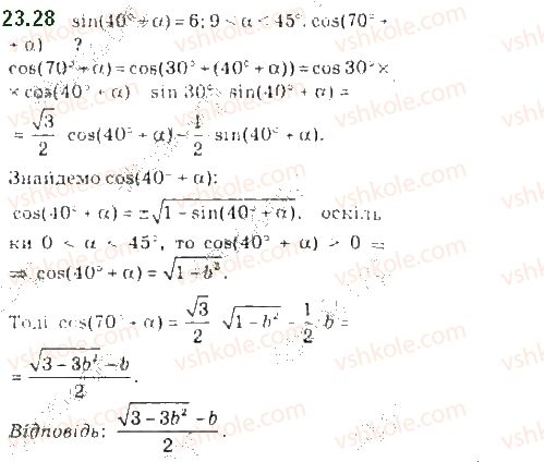 фото задание 28 - 23. формули додавання - § 3. тригонометричні функції