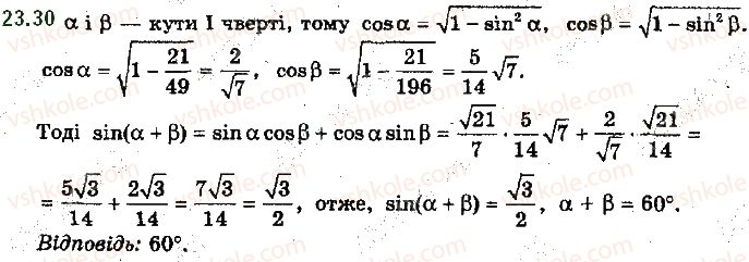 фото задание 30 - 23. формули додавання - § 3. тригонометричні функції