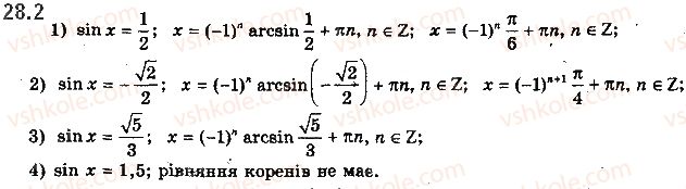 фото задание 2 - 28. рівняння sin x = b - § 4. тригонометричні рівняння і нерівності