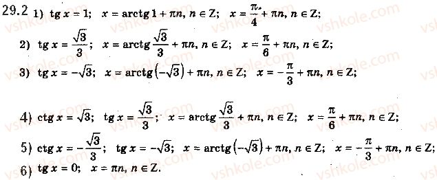 фото задание 2 - 29. рівняння tg x = b і ctg x = b - § 4. тригонометричні рівняння і нерівності