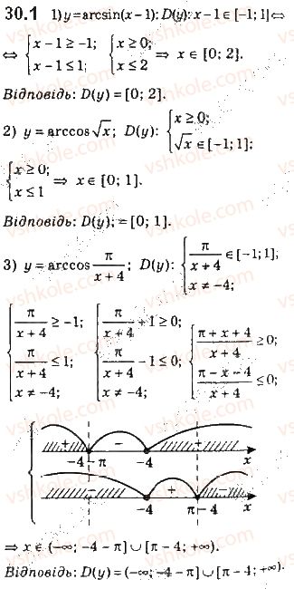 фото задание 1 - 30. функції y = arccos x, y = arcsin x, y = arctg x і y = arcctg x - § 4. тригонометричні рівняння і нерівності