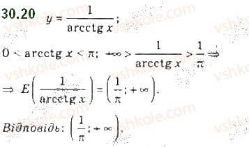 фото задание 20 - 30. функції y = arccos x, y = arcsin x, y = arctg x і y = arcctg x - § 4. тригонометричні рівняння і нерівності