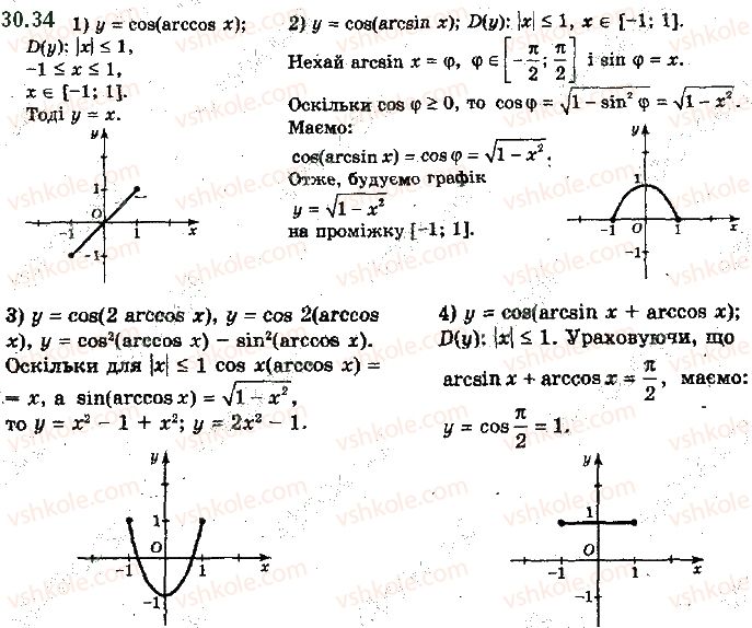 фото задание 34 - 30. функції y = arccos x, y = arcsin x, y = arctg x і y = arcctg x - § 4. тригонометричні рівняння і нерівності