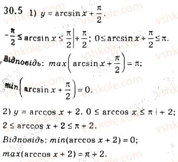 фото задание 5 - 30. функції y = arccos x, y = arcsin x, y = arctg x і y = arcctg x - § 4. тригонометричні рівняння і нерівності