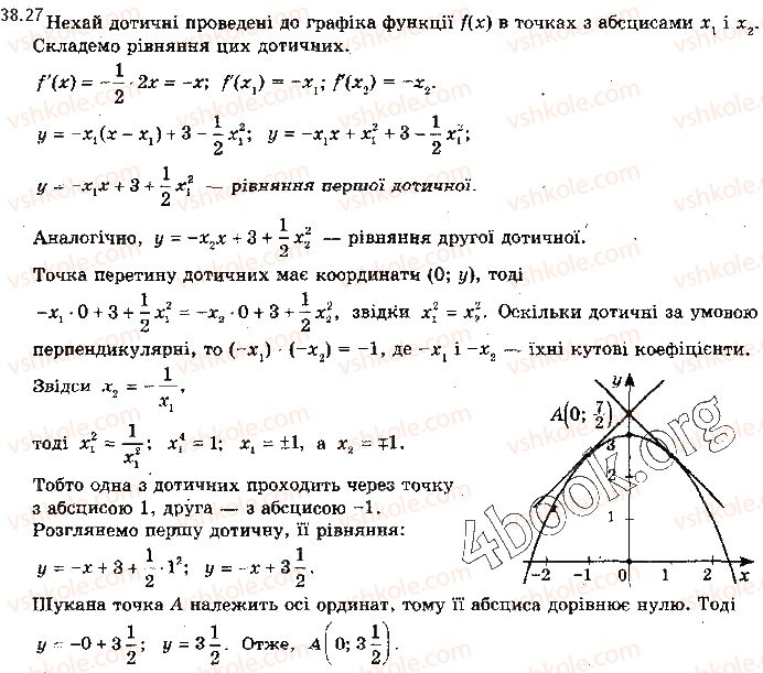 фото задание 27 - 38. рівняння дотичної - § 5. похідна та її застосування