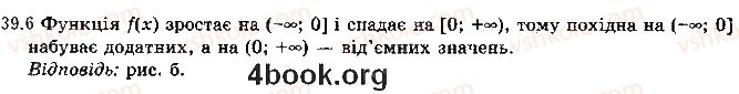 фото задание 6 - 39. ознаки зростання і спадання функції - § 5. похідна та її застосування
