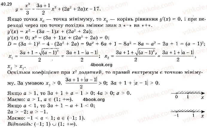 фото задание 29 - 40. точки екстремуму функції - § 5. похідна та її застосування