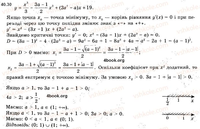 фото задание 30 - 40. точки екстремуму функції - § 5. похідна та її застосування