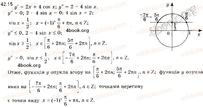 фото задание 15 - 42. друга похідна. поняття опуклості функції - § 5. похідна та її застосування