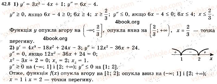 фото задание 8 - 42. друга похідна. поняття опуклості функції - § 5. похідна та її застосування