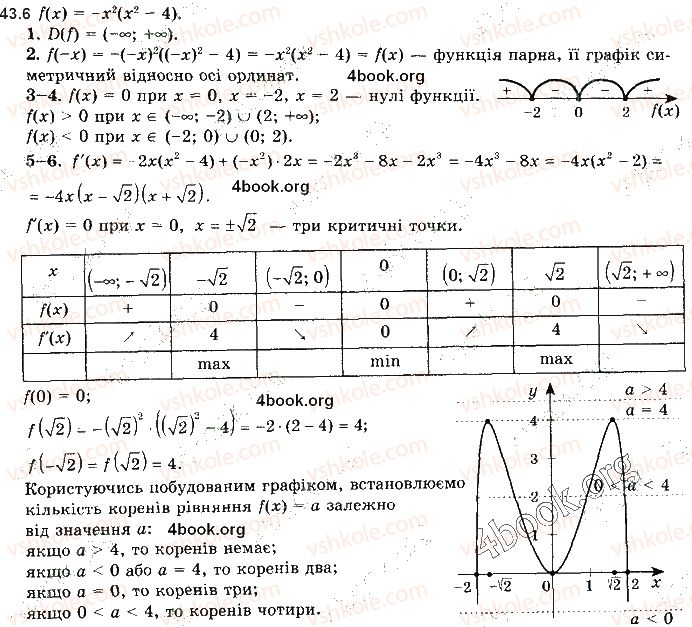 фото задание 6 - 43. побудова графіків функцій - § 5. похідна та її застосування
