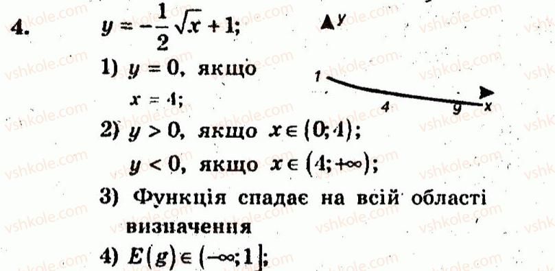 фото задание 4 - контрольна робота 1 - варіант 1 - контрольні роботи