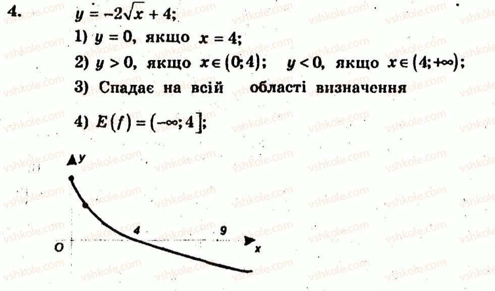фото задание 4 - контрольна робота 1 - варіант 2 - контрольні роботи