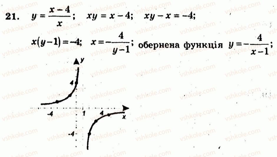 фото задание 21 - варіант 1 - контрольна робота 1 - підсумкові контрольні роботи
