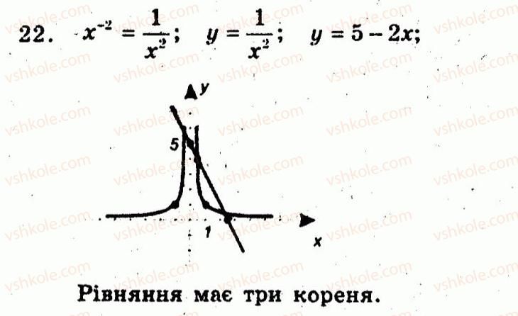 фото задание 22 - варіант 3 - контрольна робота 1 - підсумкові контрольні роботи