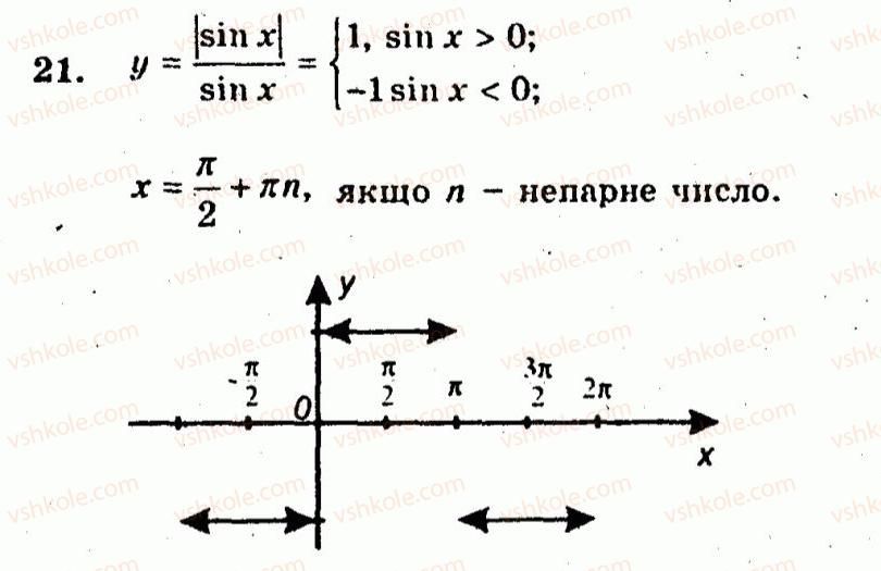 фото задание 21 - варіант 4 - контрольна робота 2 - підсумкові контрольні роботи