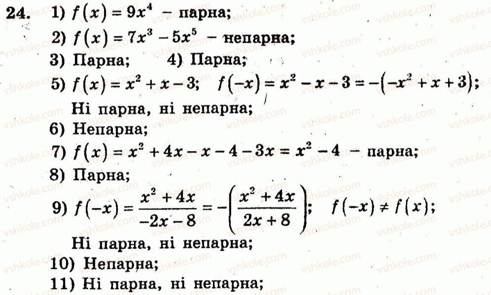 фото задание 24 - варіант 1 - тренувальні вправи
