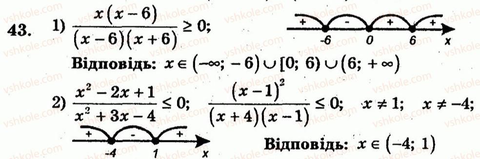 фото задание 43 - варіант 1 - тренувальні вправи