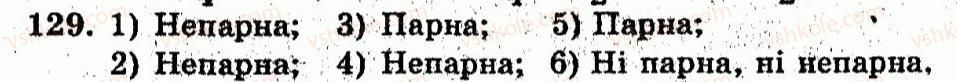 фото задание 129 - варіант 2 - тренувальні вправи
