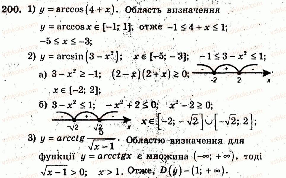 фото задание 200 - варіант 2 - тренувальні вправи