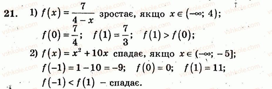 фото задание 21 - варіант 2 - тренувальні вправи