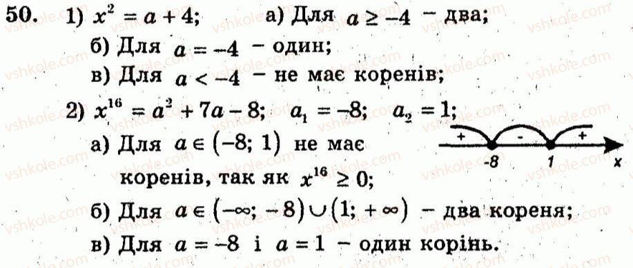 фото задание 50 - варіант 2 - тренувальні вправи