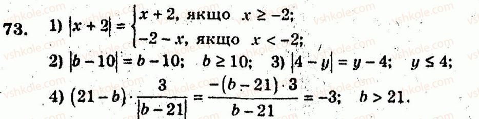 фото задание 73 - варіант 2 - тренувальні вправи