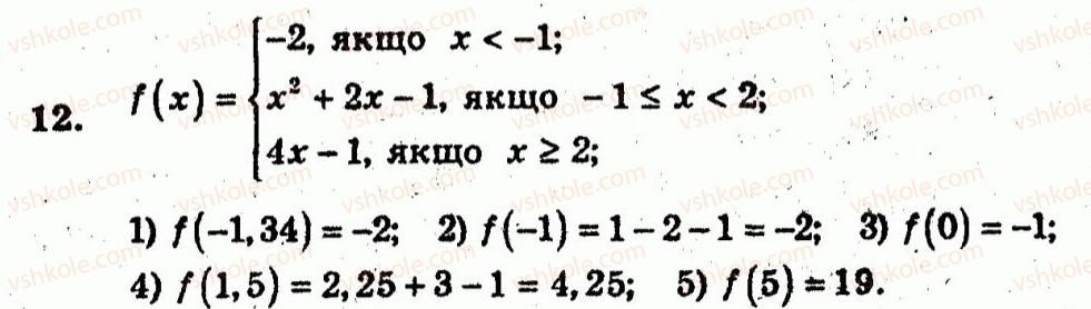 фото задание 12 - варіант 3 - тренувальні вправи