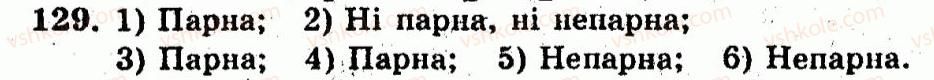 фото задание 129 - варіант 3 - тренувальні вправи