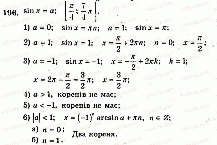 фото задание 196 - варіант 3 - тренувальні вправи