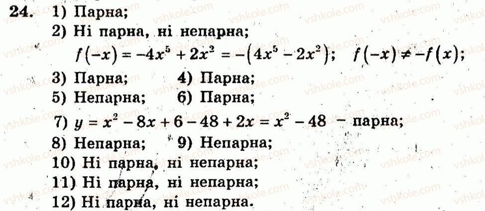 фото задание 24 - варіант 3 - тренувальні вправи