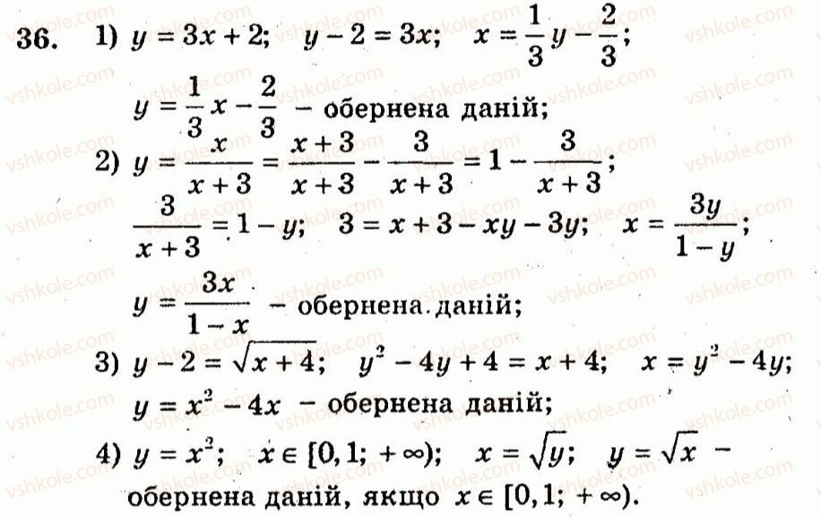 фото задание 36 - варіант 3 - тренувальні вправи