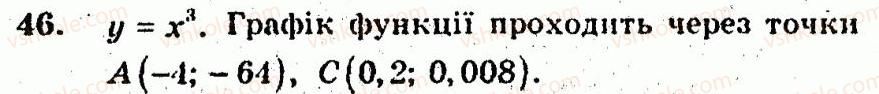 фото задание 46 - варіант 3 - тренувальні вправи