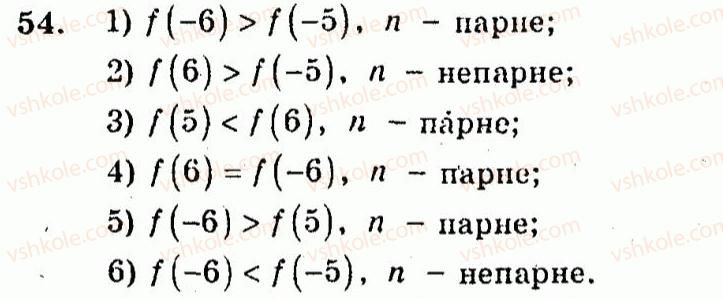 фото задание 54 - варіант 3 - тренувальні вправи