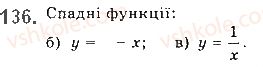 фото задание 136 - § 3. властивості функції - розділ 1. функції, многочлени, рівняння і нерівності