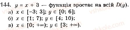 фото задание 144 - § 3. властивості функції - розділ 1. функції, многочлени, рівняння і нерівності