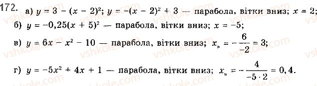 фото задание 172 - § 3. властивості функції - розділ 1. функції, многочлени, рівняння і нерівності